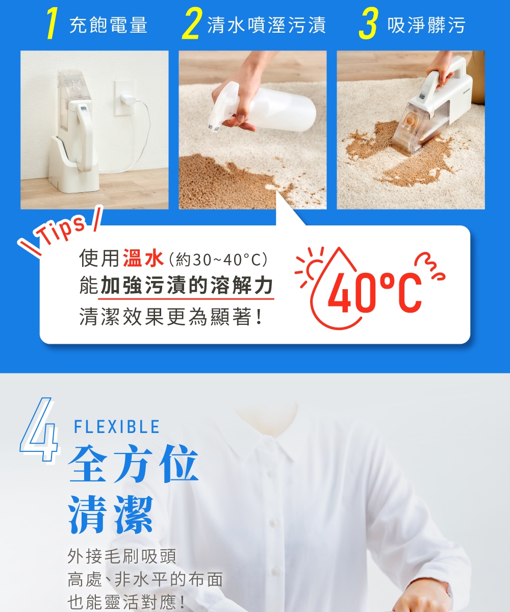 1充飽電量 2清水噴溼污漬3 吸淨髒污