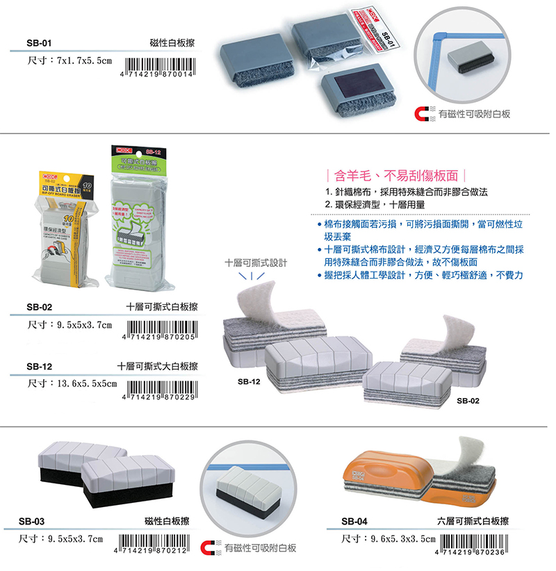 棉布接觸面若污損,可將污損面撕開,當可燃性垃