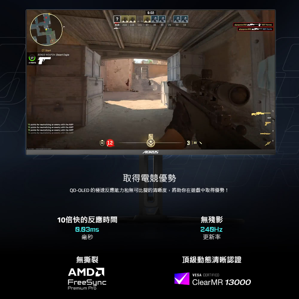 GIGABYTE技嘉科技 FO32U2 - 詳情3