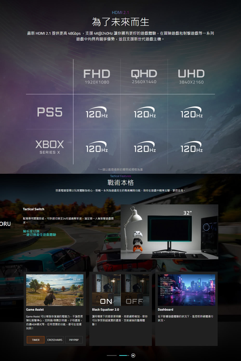 GIGABYTE技嘉科技 FO32U2 - 詳情4