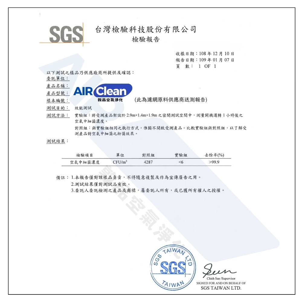 AIRClean 適用 COWAY AP-1216L 空氣清