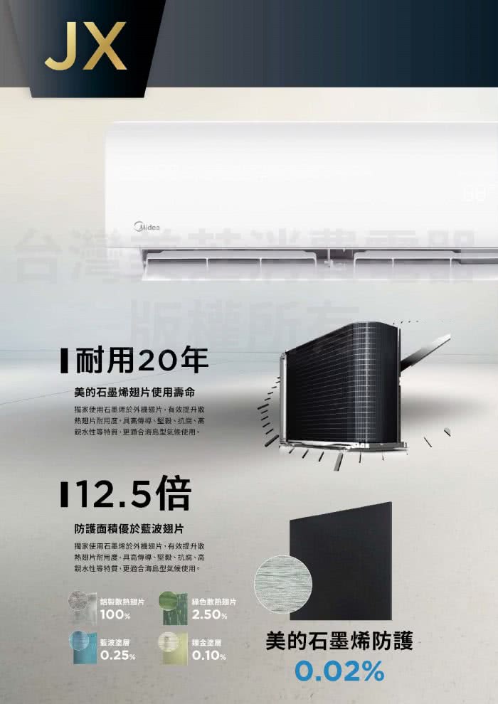 MIDEA 美的 JX系列2-3坪 石墨烯防護外機 變頻冷暖