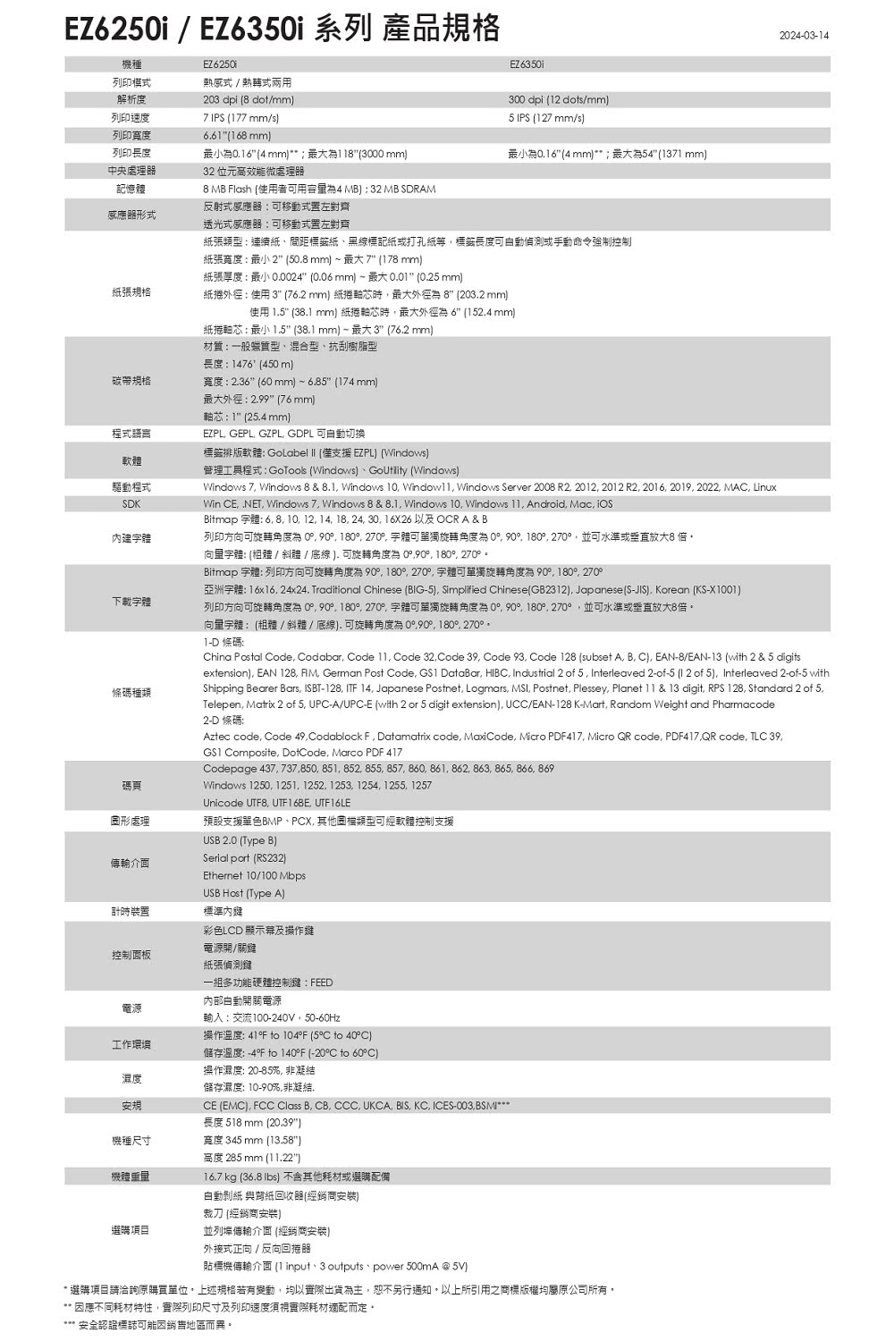 GODEX條碼列印機 EZ6250i 6.6英吋寬(高效能工