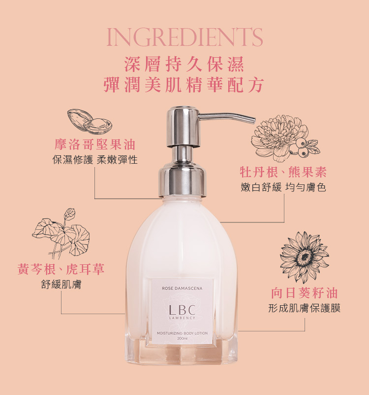 保濕修護 柔嫩彈性