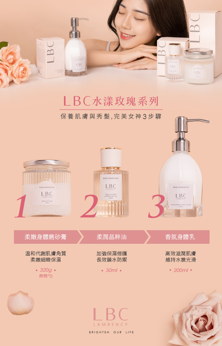 保養肌膚與秀髮,完美女神3步驟