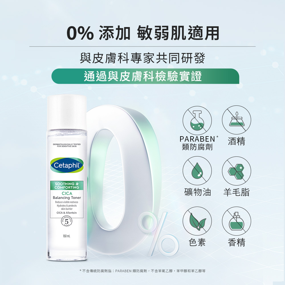 不含傳統防腐劑指PARABEN 類防腐劑,不含苯氧乙醇,苯甲醇和苯乙醇等