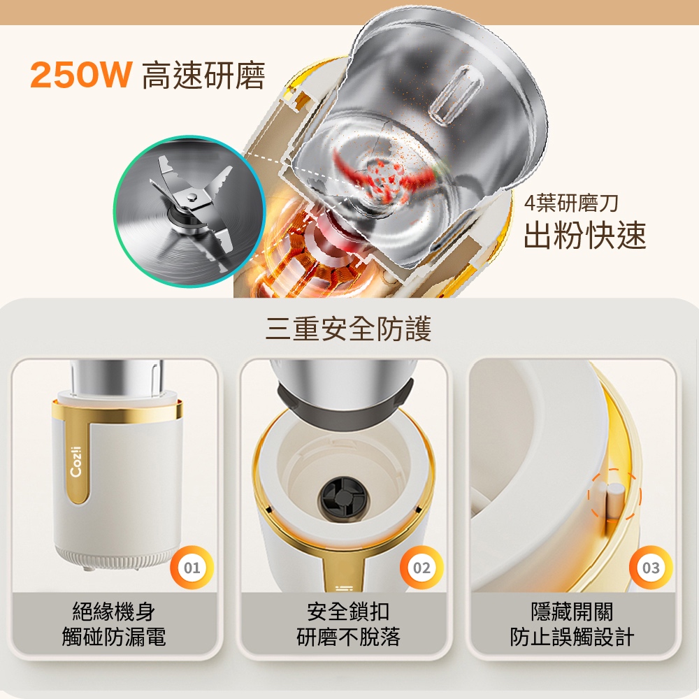 250W 高速研磨