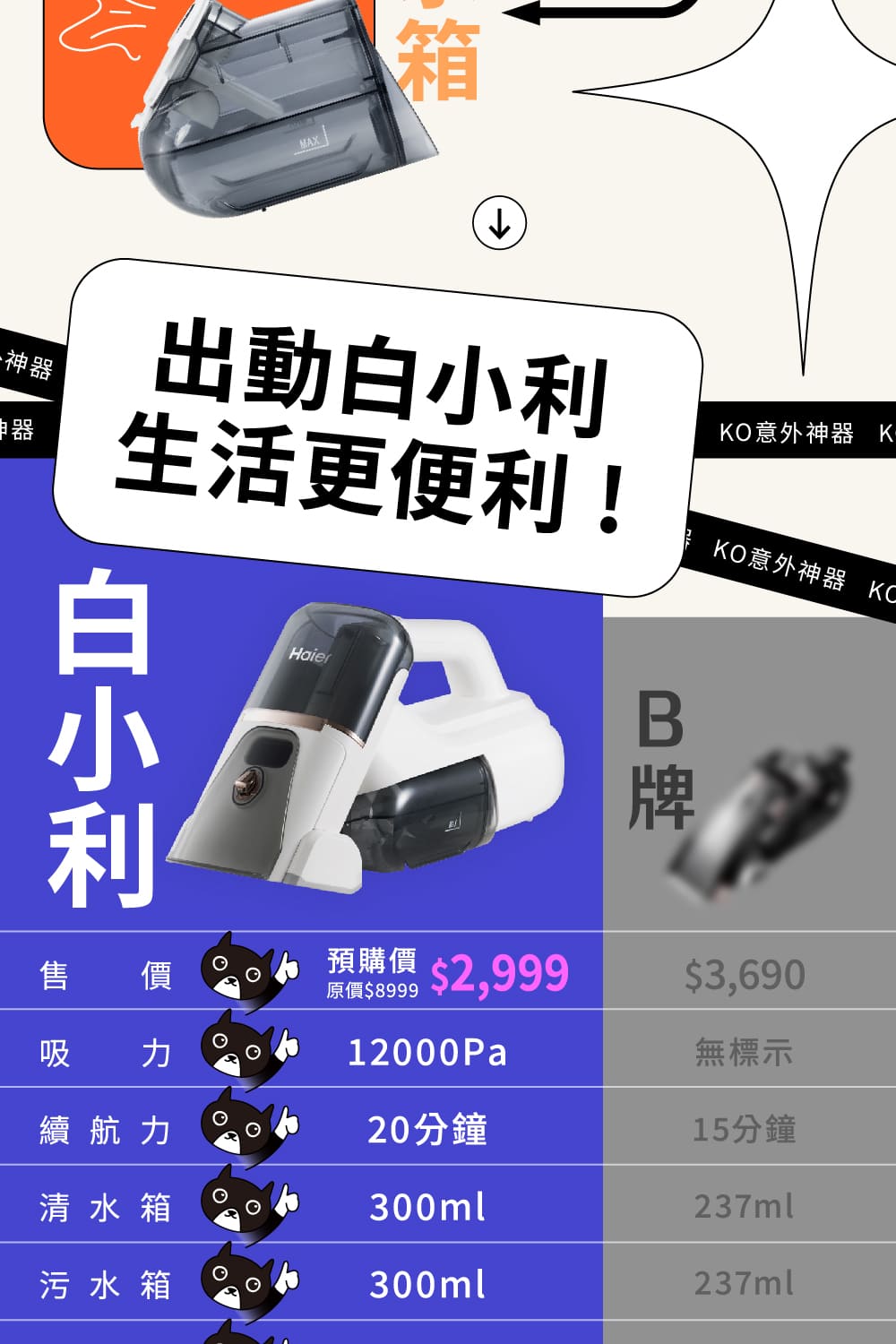 Haier海爾 H2 - 詳情6