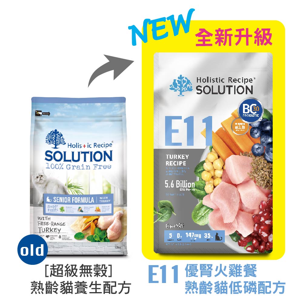 耐吉斯 E11優腎火雞餐–熟齡貓低磷配方10lb(熟齡貓/火