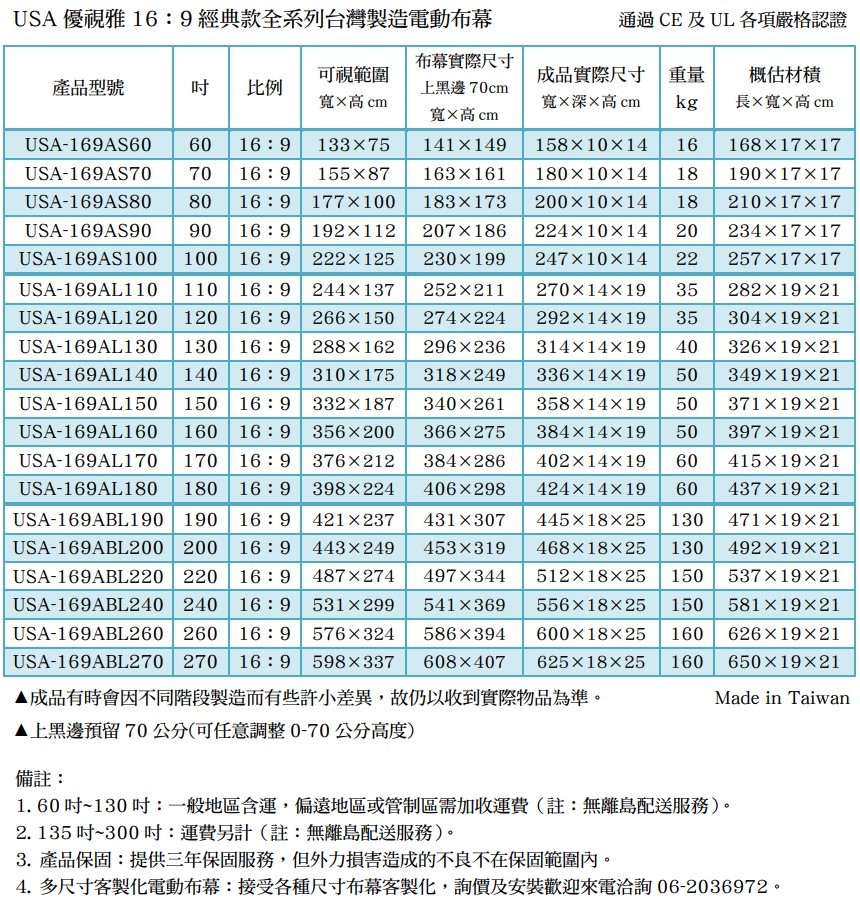 4. 多尺寸客製化電動布幕接受各種尺寸布幕客製化,詢價及安裝歡迎來電洽詢062036972。