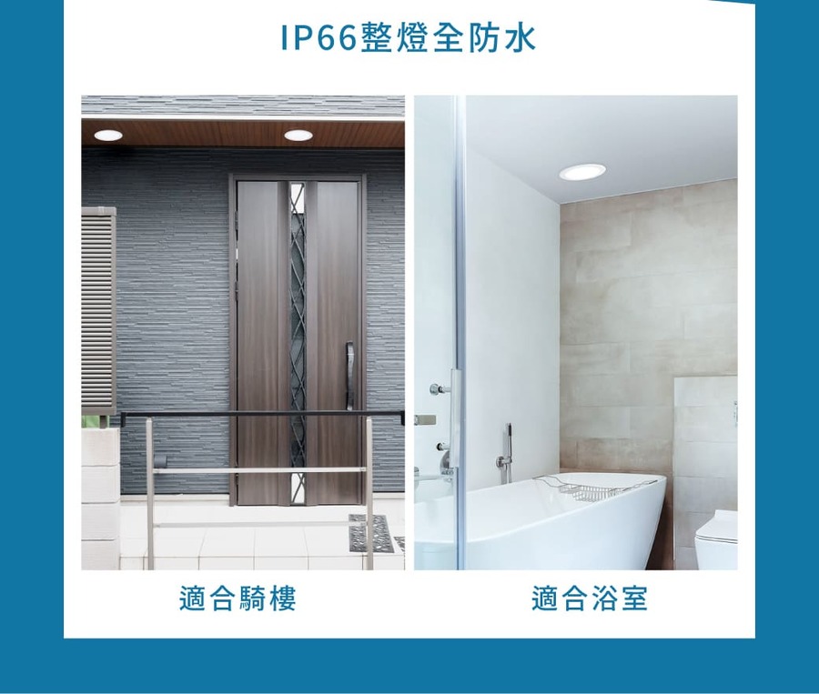 IP66整燈全防水 適合騎樓 適合浴室