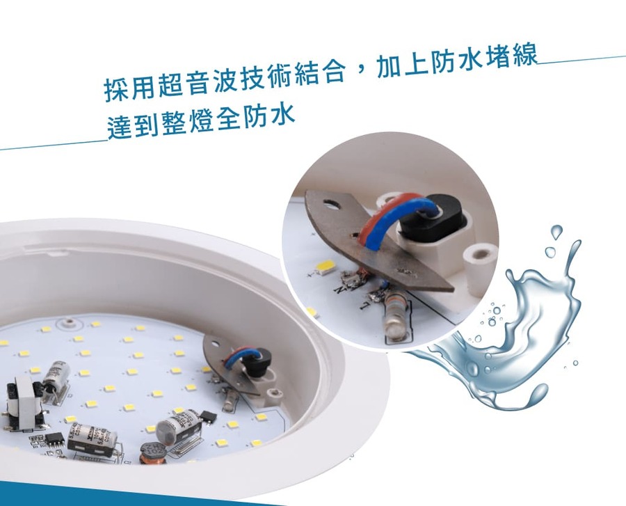 採用超音波技術結合,加上防水堵線 達到整燈全防水