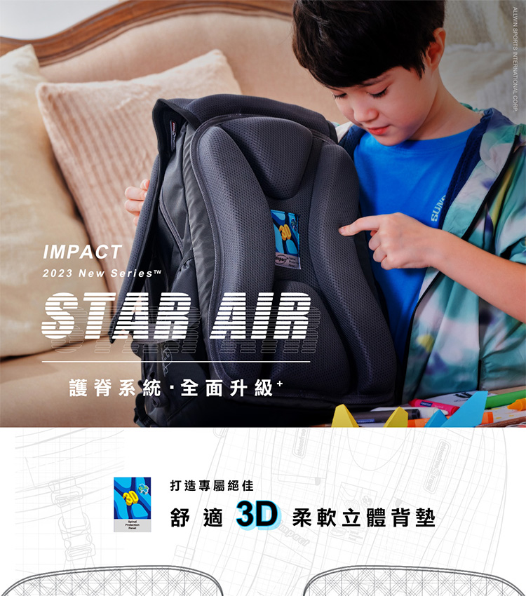 護脊系統.全面升級 打造專屬絕佳 舒適 3D 柔軟立體背墊 