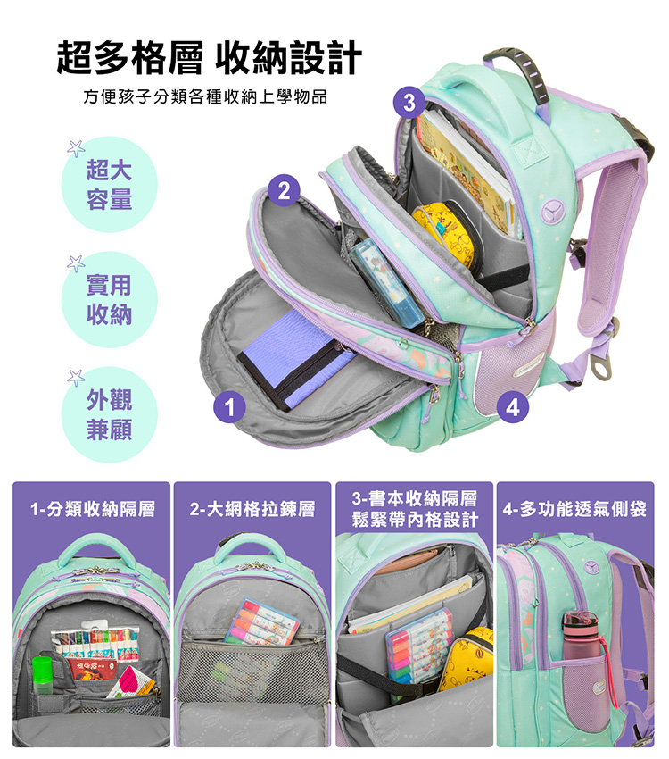 1分類收納隔層 2大網格拉鍊層
