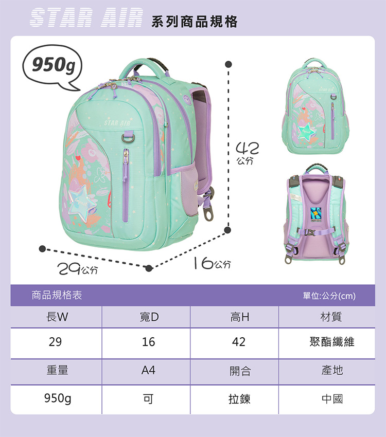 系列商品規格