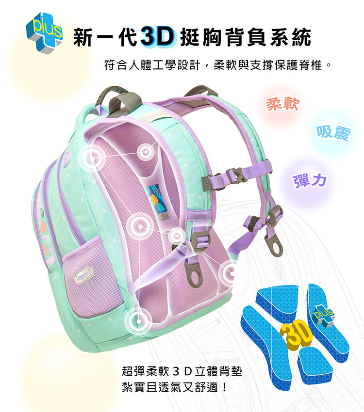 符合人體工學設計,柔軟與支撐保護脊椎。