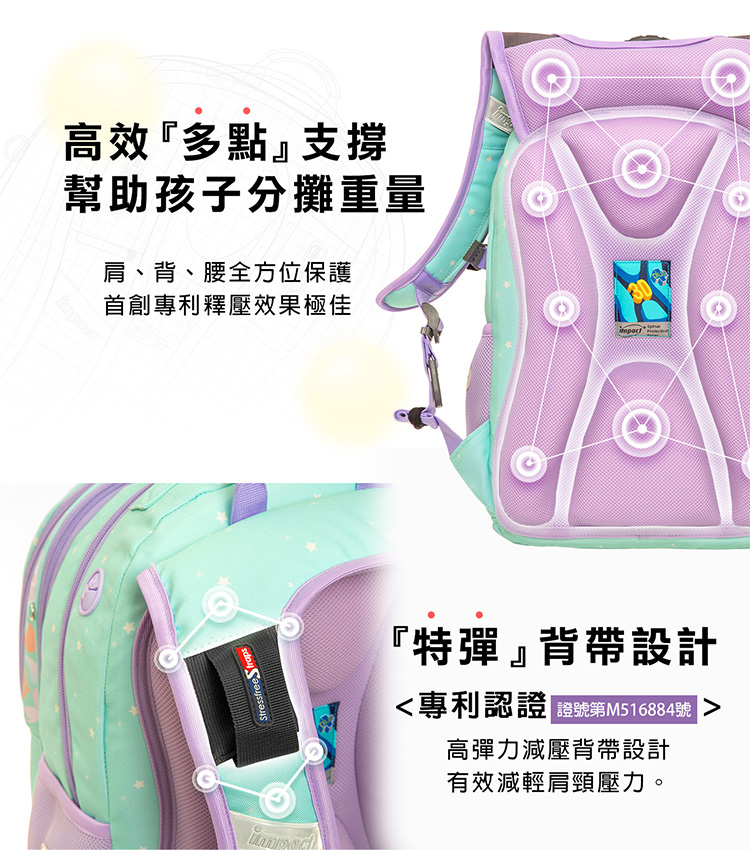 專利認證 號第M516884號