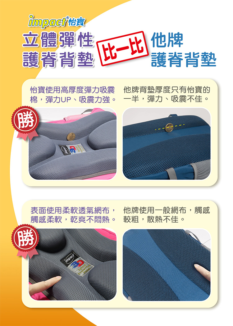 棉,彈力UP、吸震力強。 一半,彈力、吸震不佳。