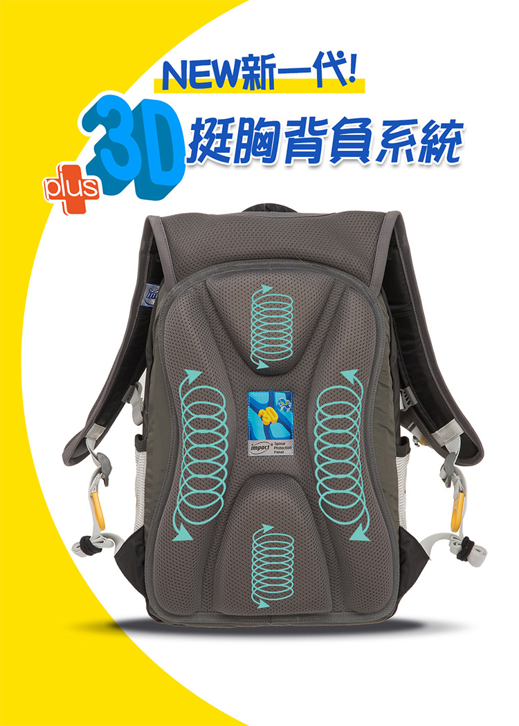 NEW新一代 挺胸背負系統 