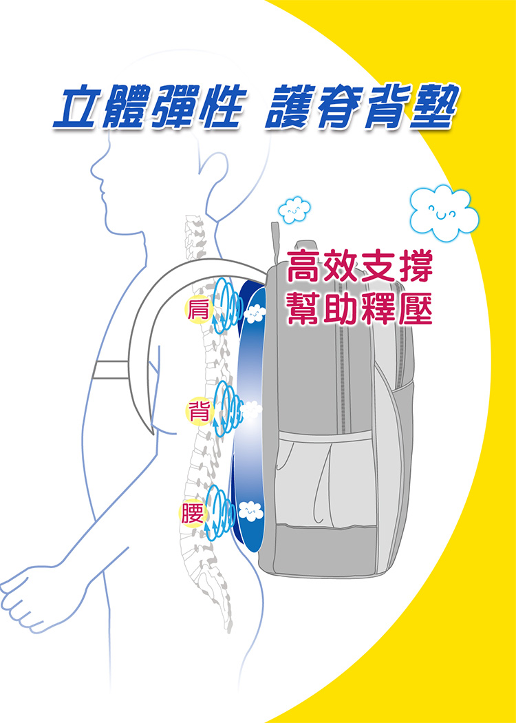 立體彈性 護脊背墊 高效支撑 幫助釋壓 