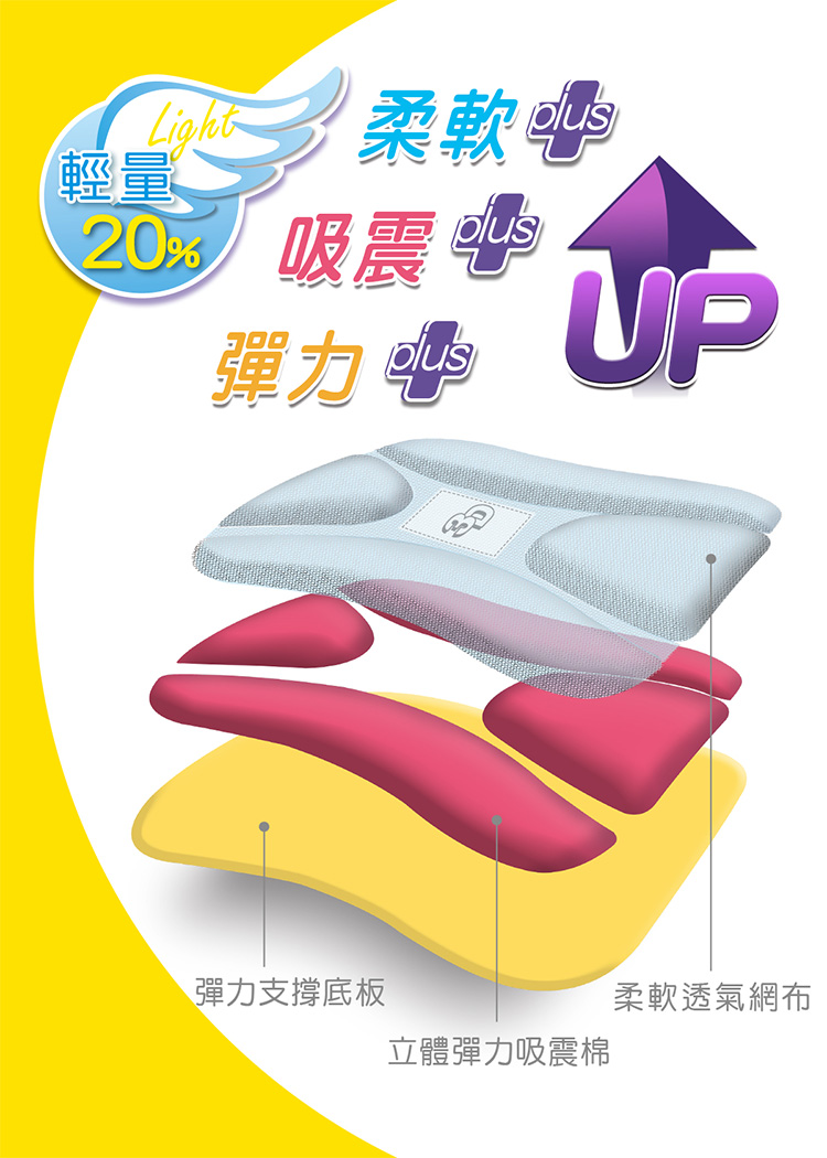 203 吸震心