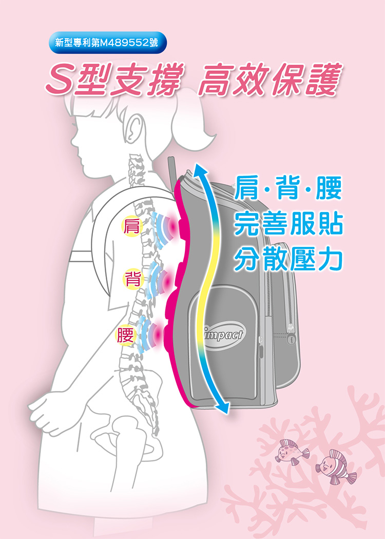 新型專利第M489552號 S型支撐 高效保護 肩背腰 完善服貼 分散壓力 