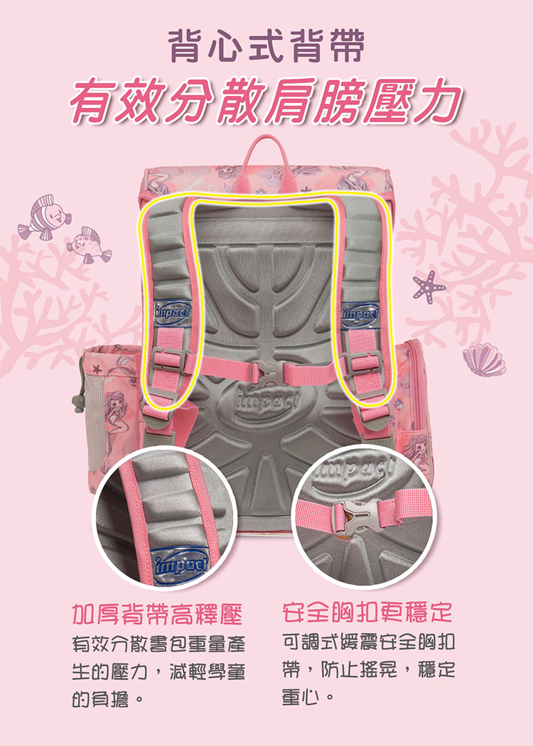 有效分散書包重量產