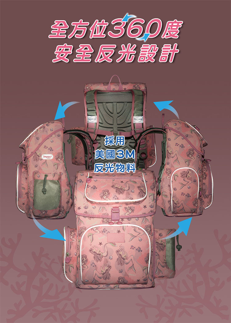 全方位360度 安全反光設計 採用 美國3M 反光物料 