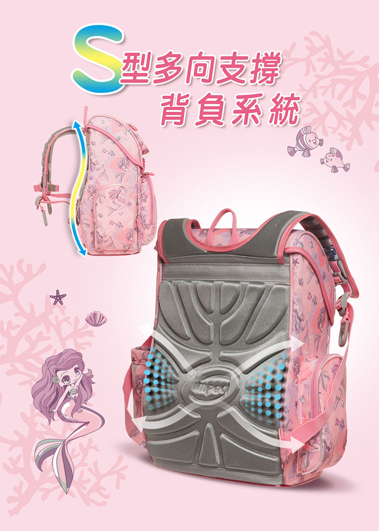 型多向支撐 背負系統 