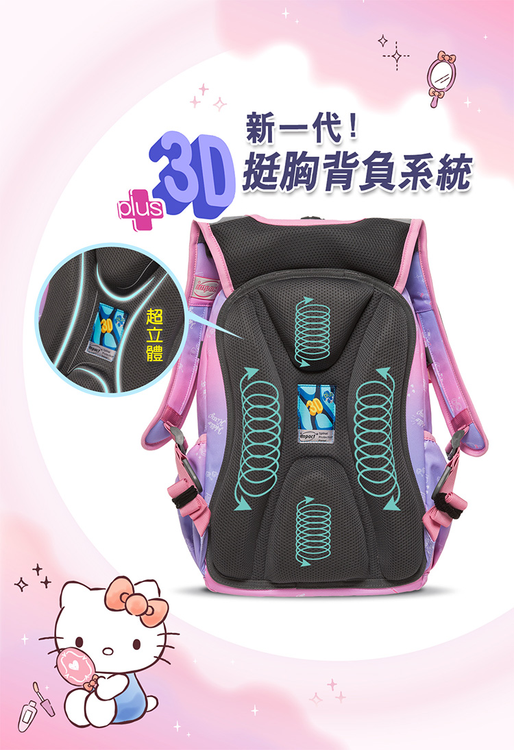 新一代 R挺胸背負系統 超立體 