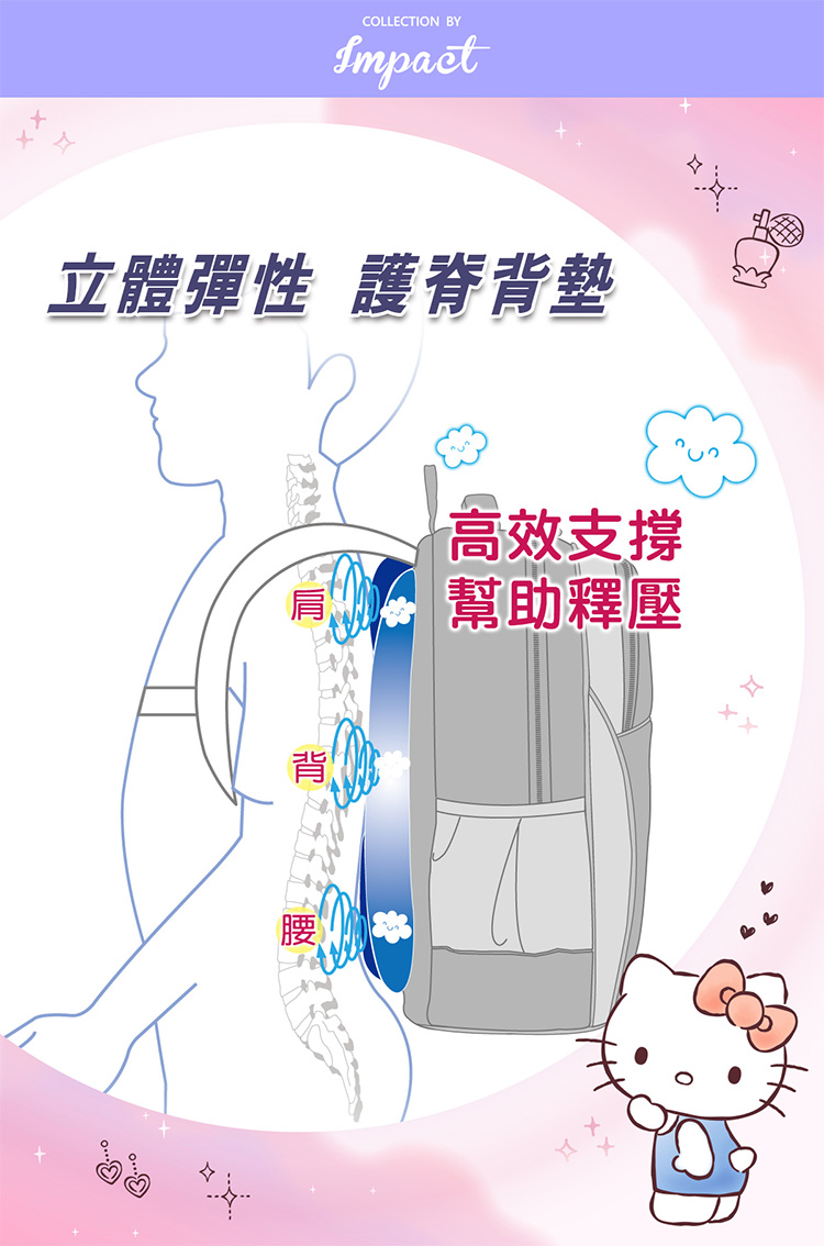 立體彈性 護脊背墊 高效支撑 肩 幫助釋壓 