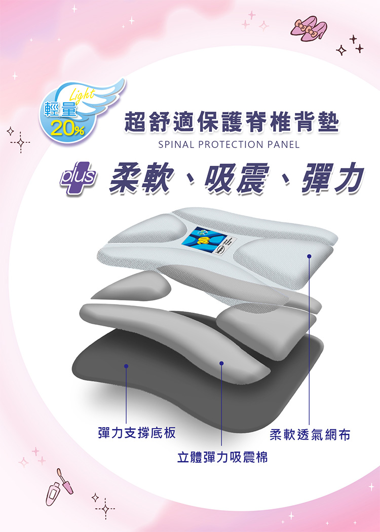 超舒適保護脊椎背墊