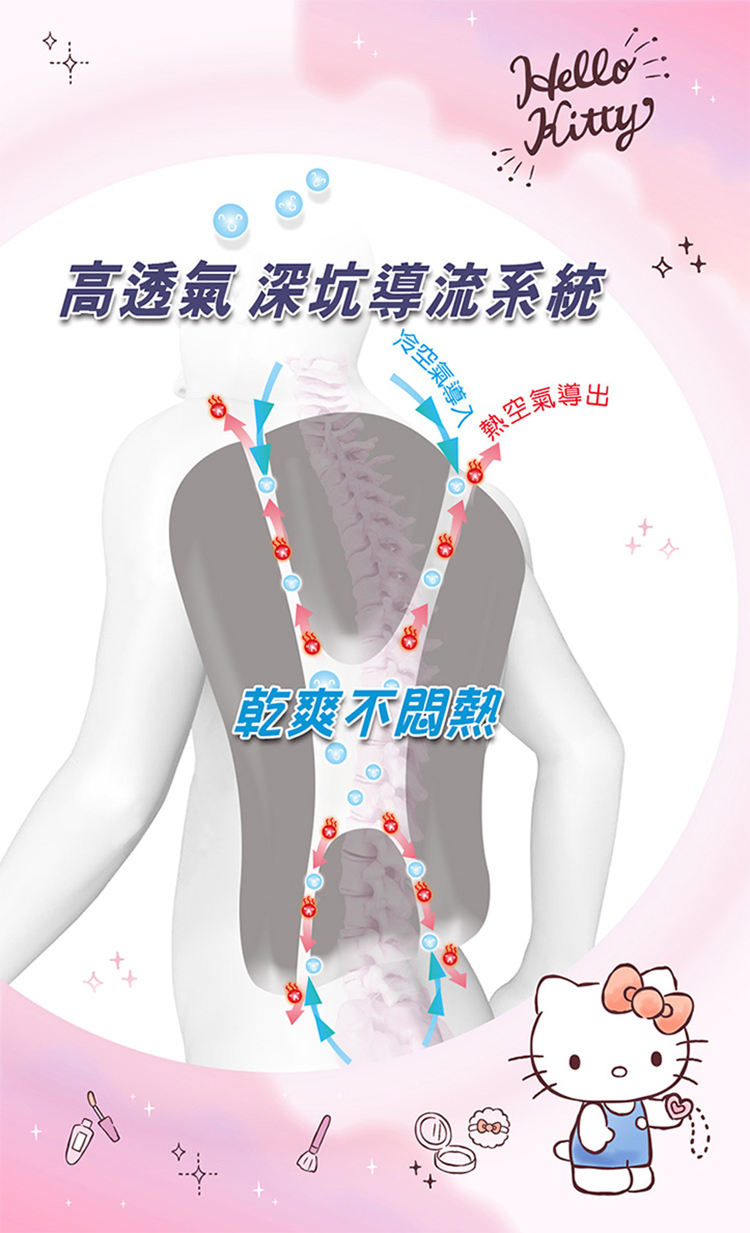高透氣 深坑導流系統 冷空氣導 熱空氣導出 乾爽不悶熱 