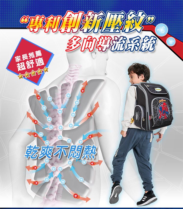專利何新壓紋 家長推薦 超舒適 多向導流系统 乾爽不悶熱 