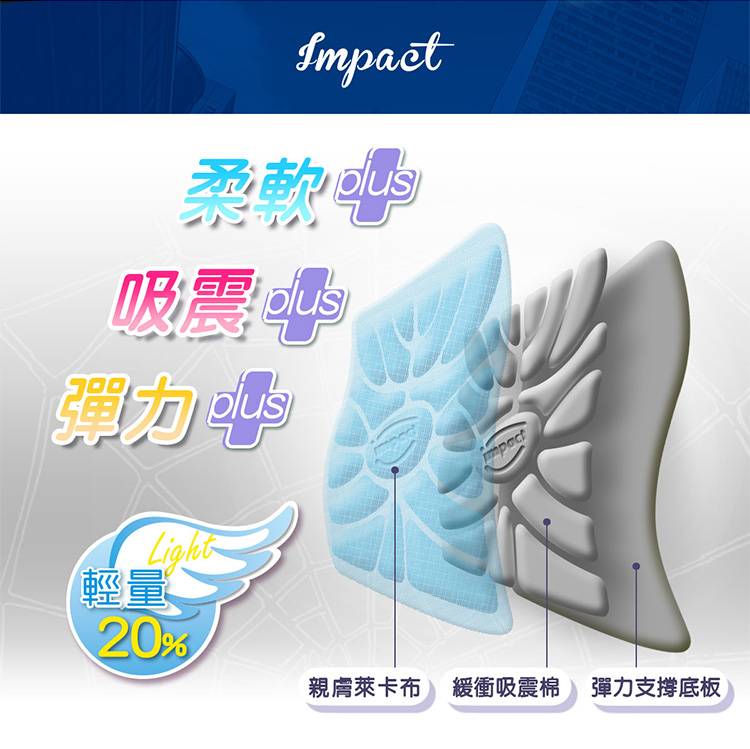 緩衝吸震棉 彈力支撐底板