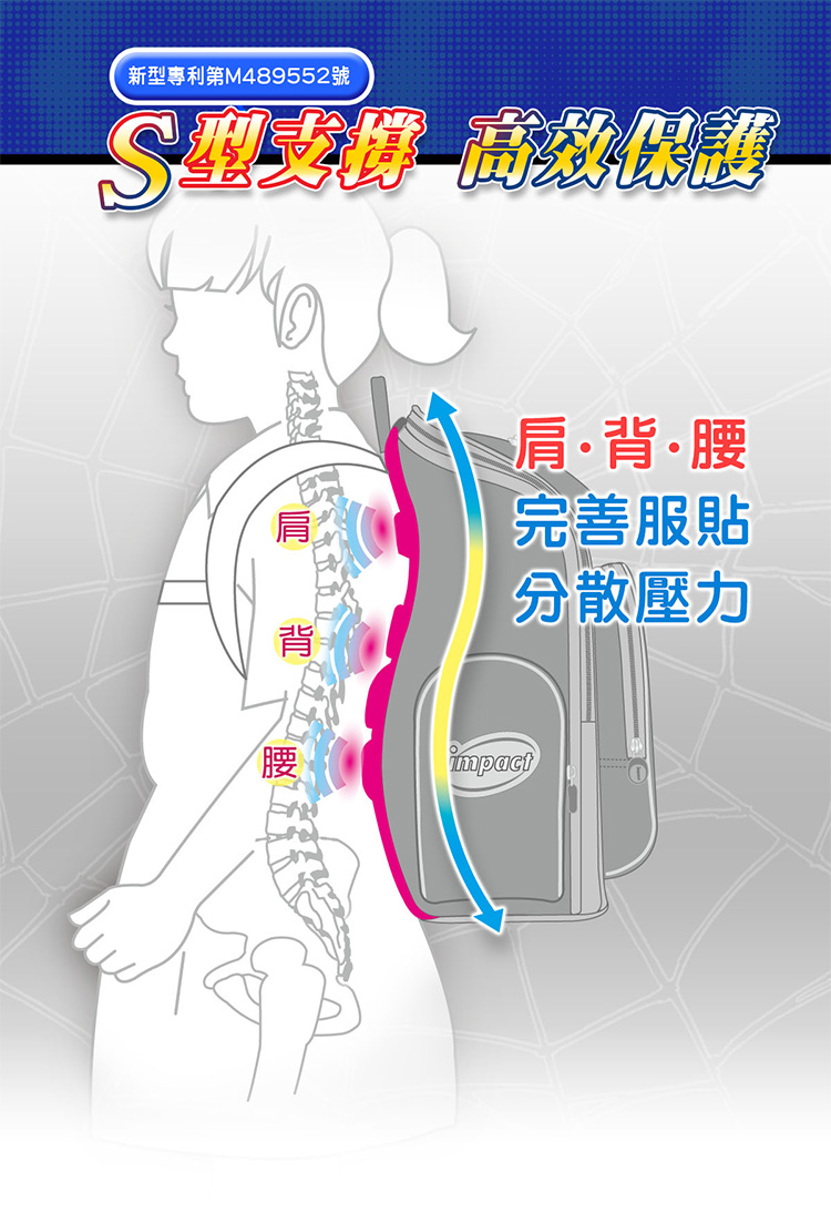 新型專利第M489552號 S型支撐 高效保護 肩背腰 完善服貼 分散壓力 