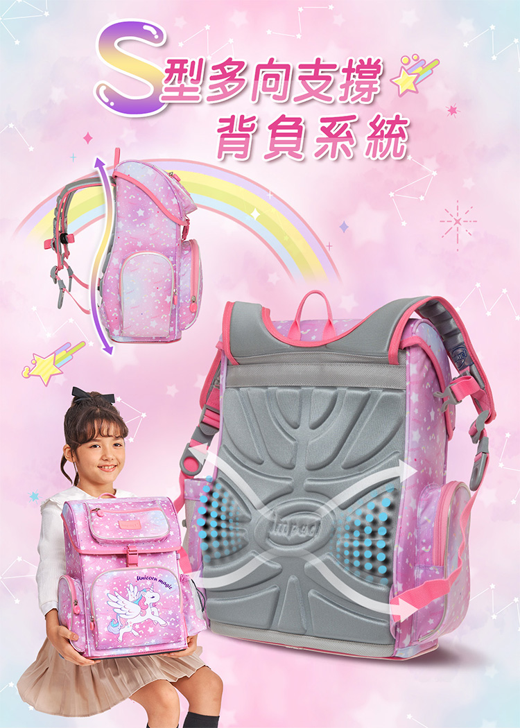 型多向支撐位 背負系統 