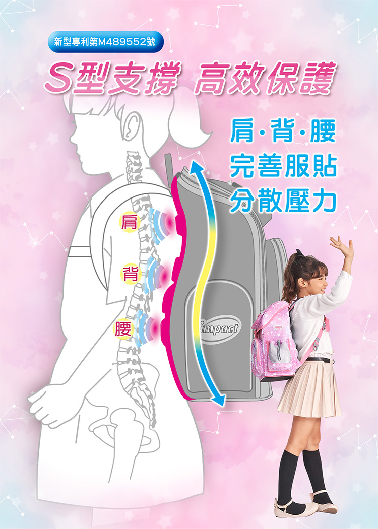 新型專利第M489552號 S型支撐 高效保護 肩背腰 完善服貼 分散壓力 