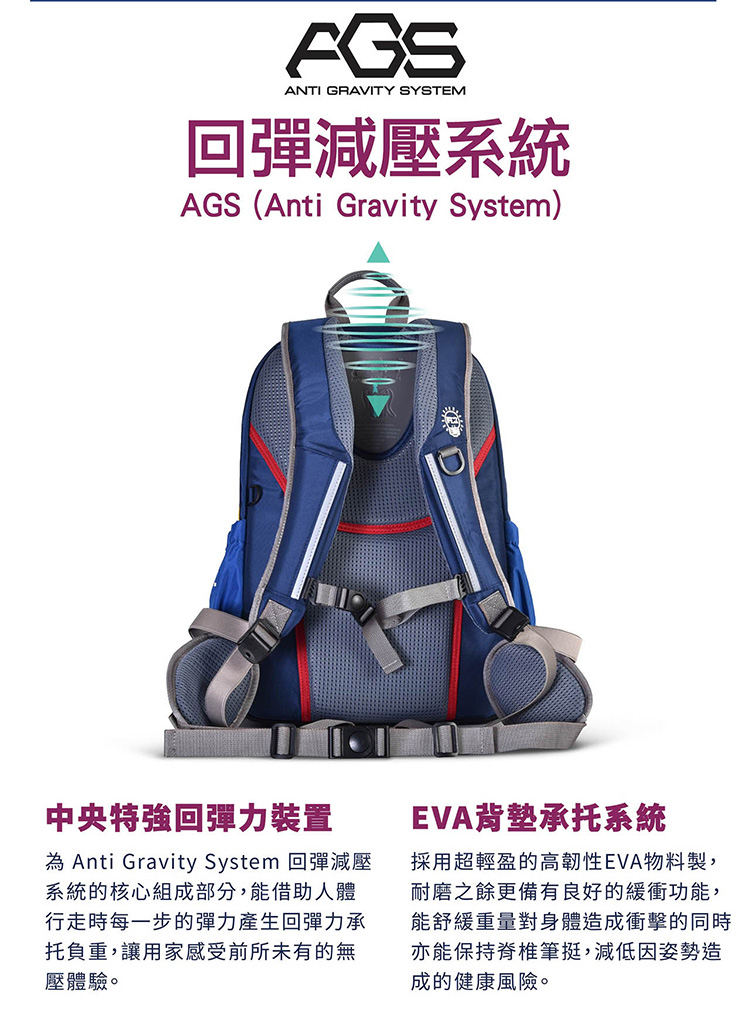 為 Anti Gravity System 回彈減壓
