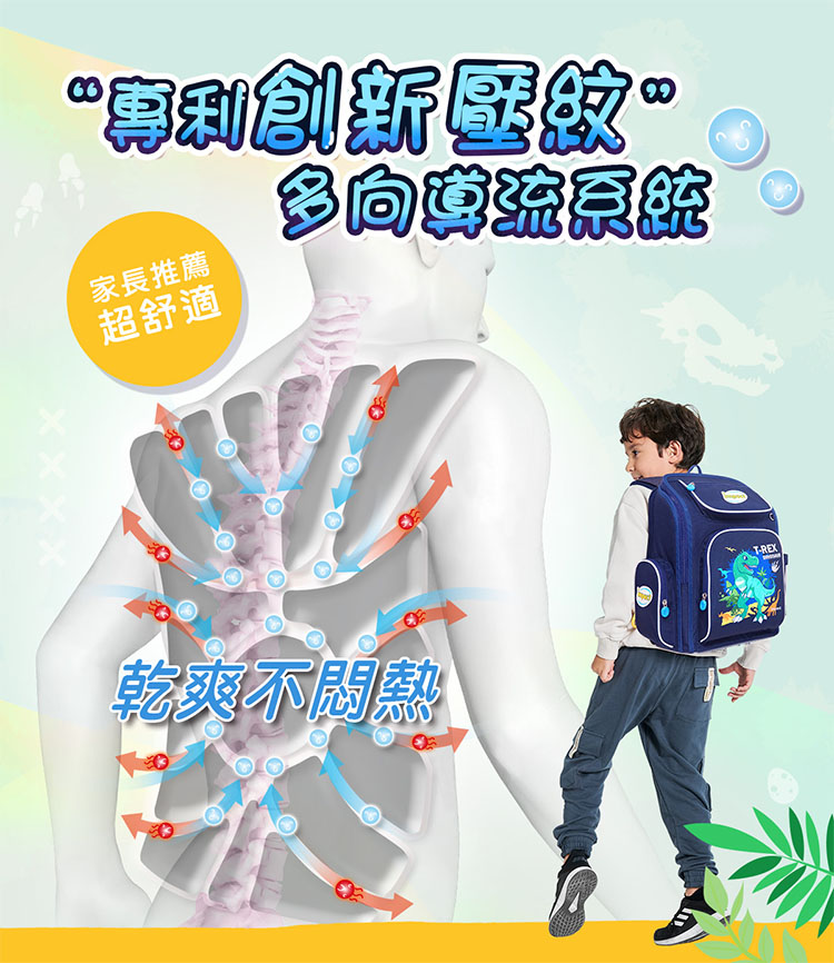 專利創新壓館 家長推薦 超舒適 多向营流系统 乾爽不悶熱 