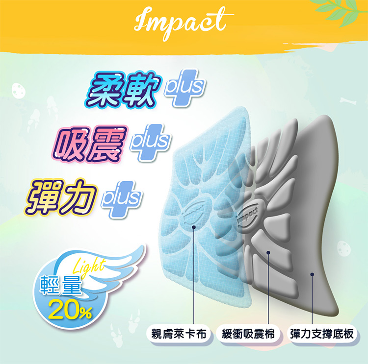 柔軟 吸震中 彈力牛 輕量 親膚萊卡布 緩衝吸震棉 彈力支撐底板 