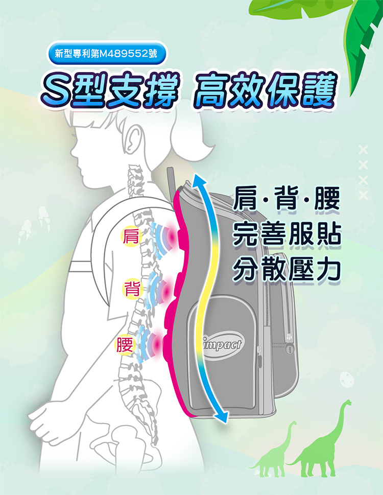 新型專利第M489552號 S型支援 高效保護 肩背腰 完善服貼 分散壓力 