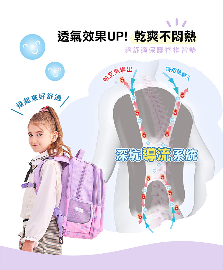 透氣效果UP乾爽不悶熱