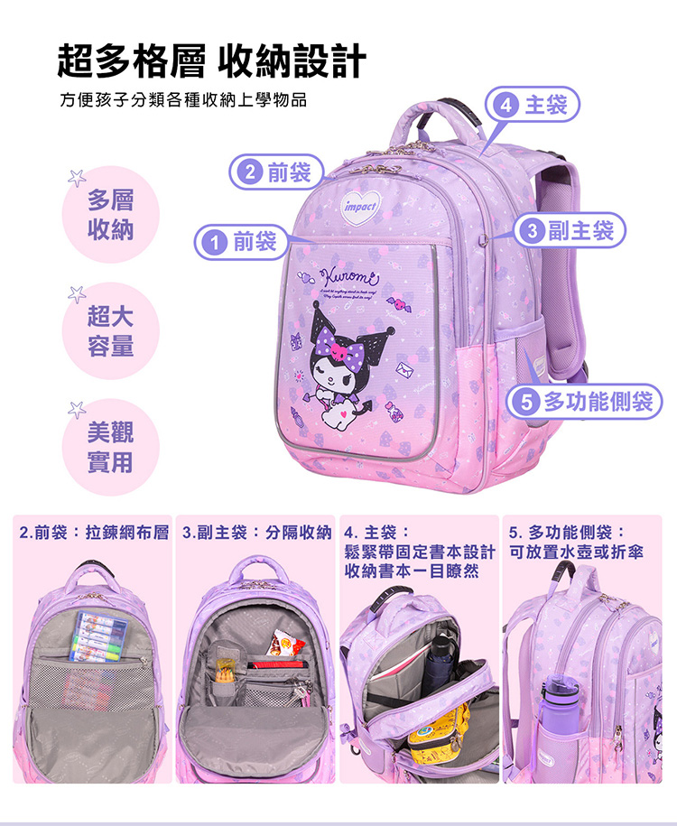 2.前袋拉鍊網布層 3.副主袋分隔收納 4. 主袋