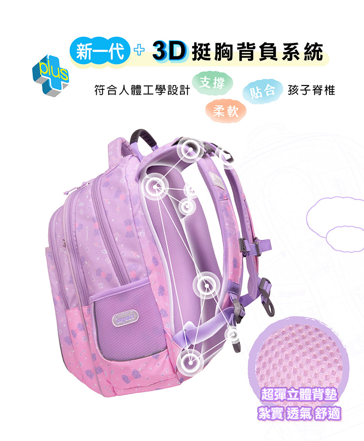 新一代3D挺胸背負系統