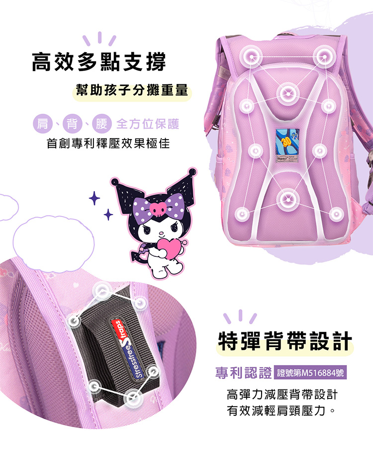 專利認證 證號第M516884號