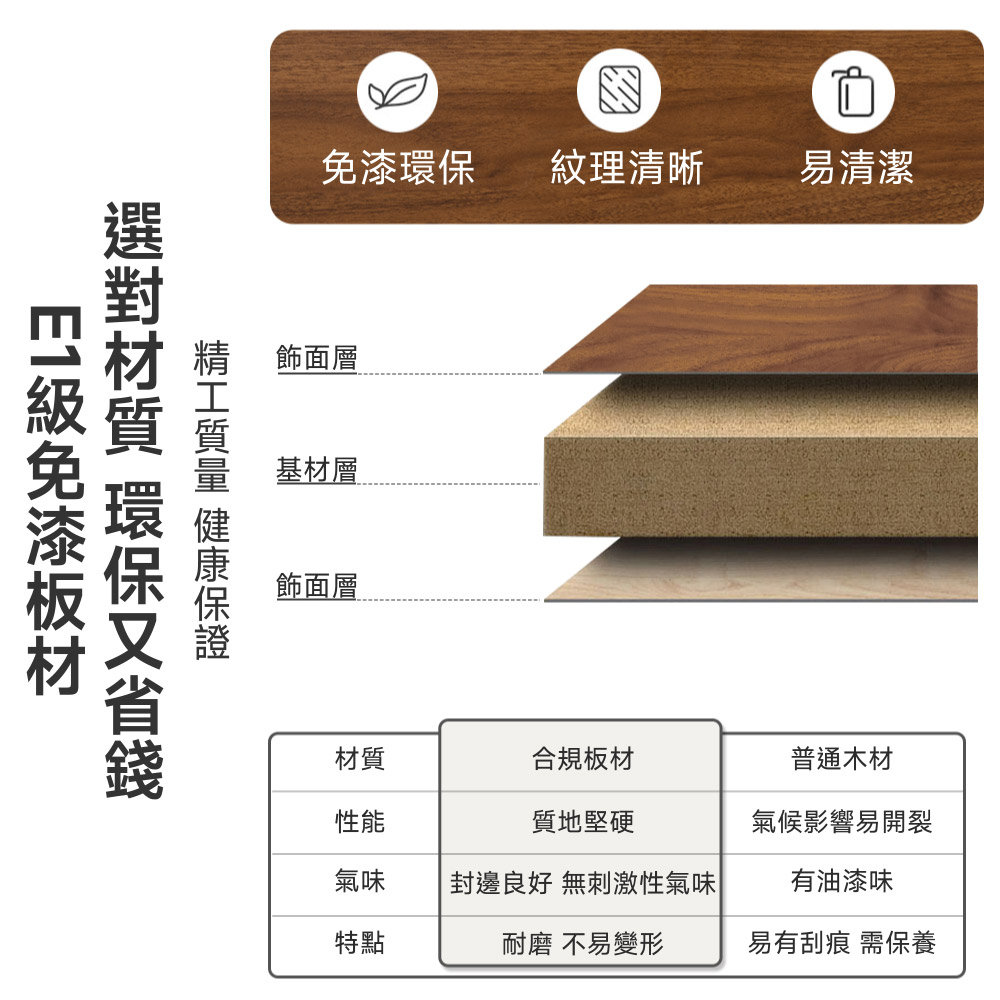 歐德沐 免漆環保實木鞋櫃 83*37*101cm橡膠實木材質