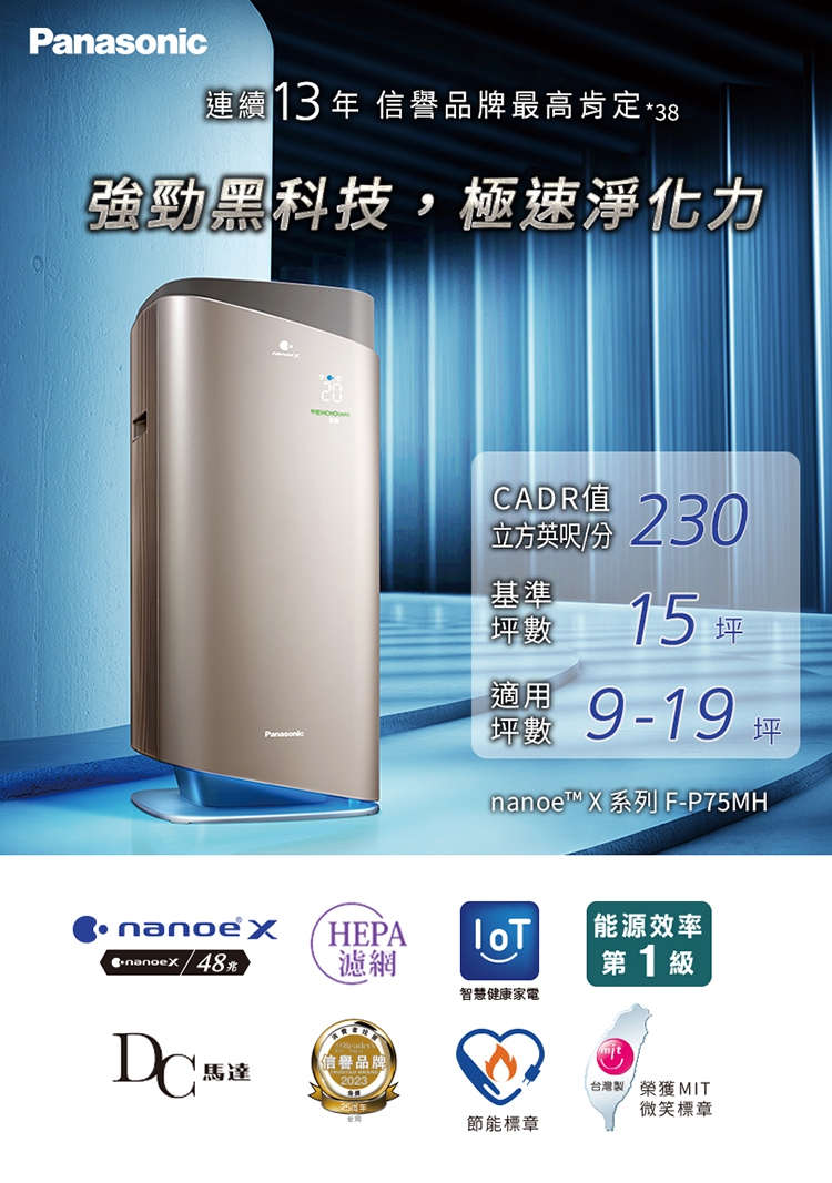 Panasonic 國際牌 F-P75MH 空氣清淨機好評推