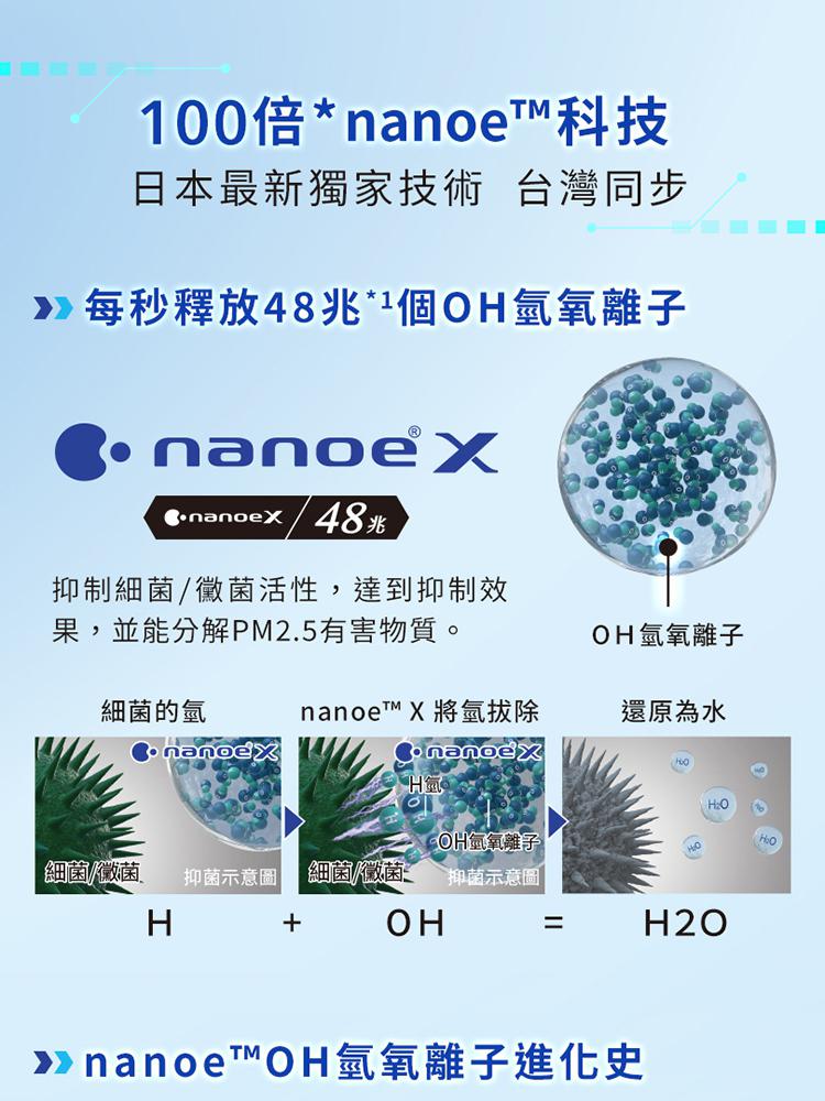 Panasonic 國際牌 F-P75MH 空氣清淨機好評推