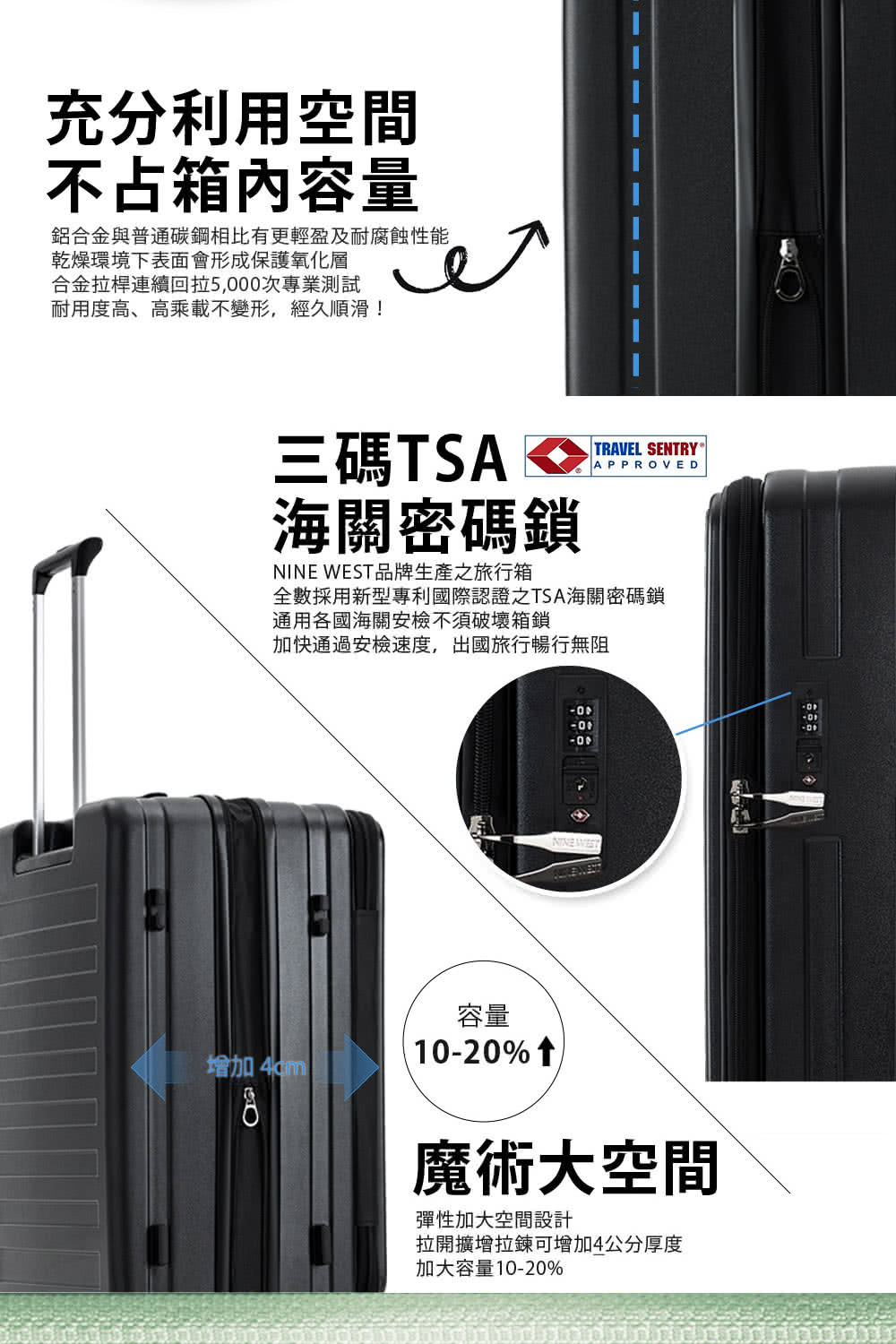 å¨æ¸æ¡ç¨æ°åå°å©åéèªè­ä¹TSAæµ·éå¯ç¢¼é